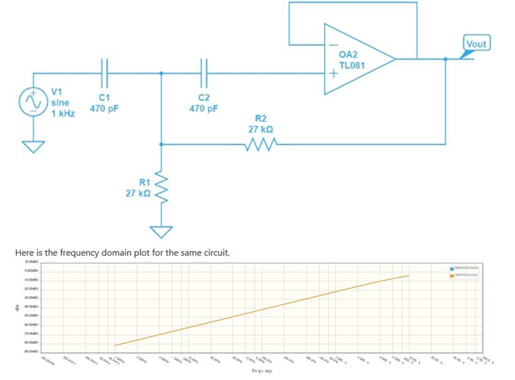 Chebyshev High-Pass Filter Circuit