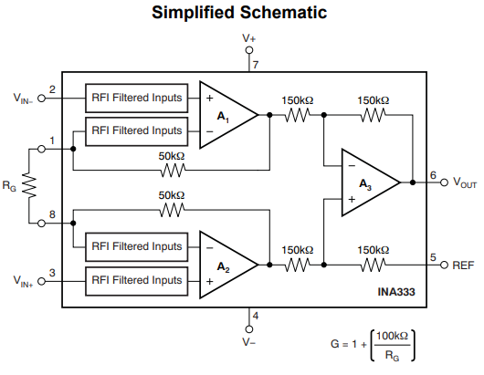 How the INA333 IC Works