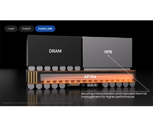Samsung secara rasminya memperkenalkan teknologi pembungkusan HPB, yang boleh meningkatkan prestasi terma dengan ketara dalam pemproses mudah alih.